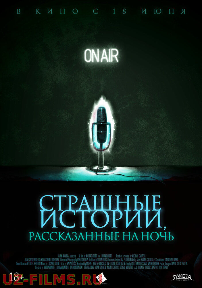 Страшные истории, рассказанные на ночь (2020)